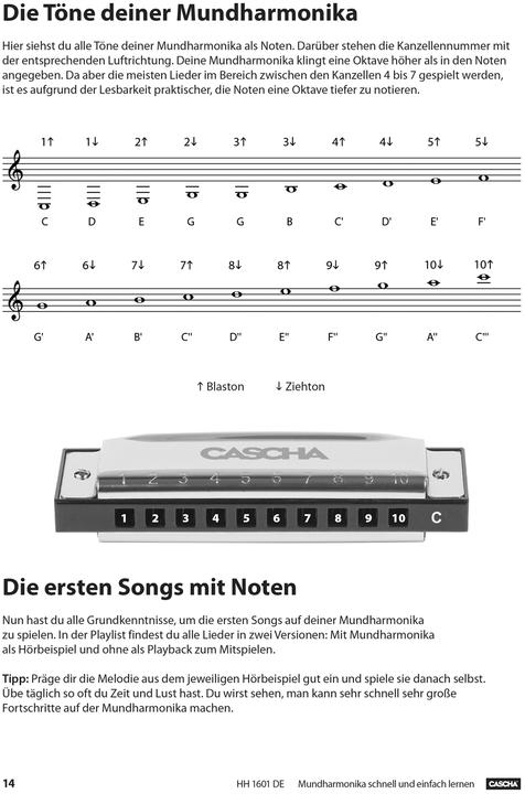 Actual product image Mundharmonika - Schnell und einfach lernen + MP3-CD (German, Cascha, Helmut Hage, 2016)