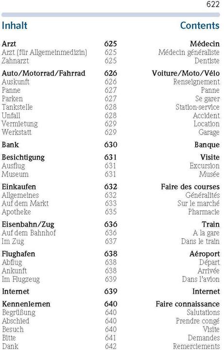 Image du produit Praxiswörterbuch Französisch (Allemand, Français, PONS, 2017)
