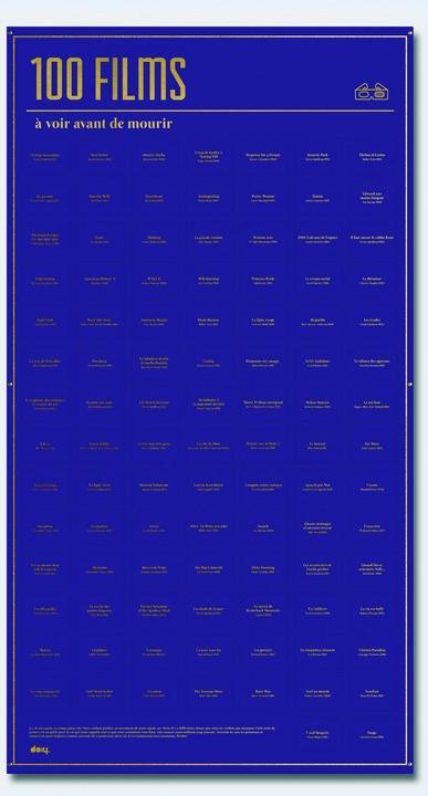 Interactive 100 Films (55 x 98 cm)