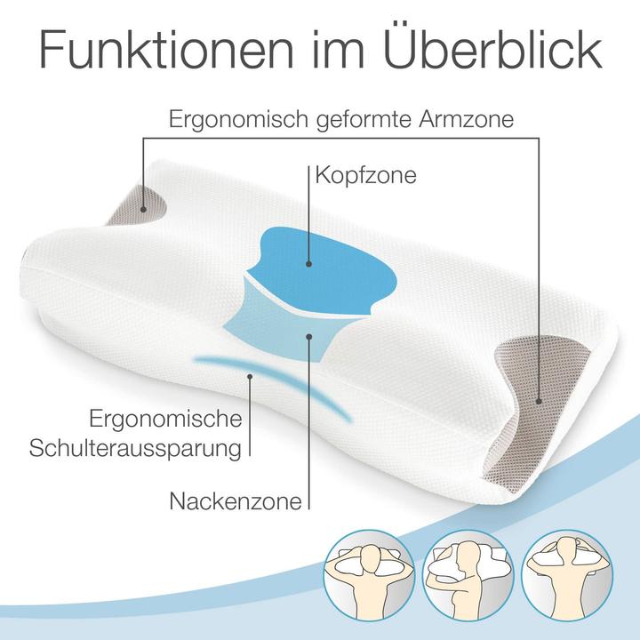 Immagine prodotto Bestschlaf Nackenstützkissen Visco (32 x 13 x 60 cm)