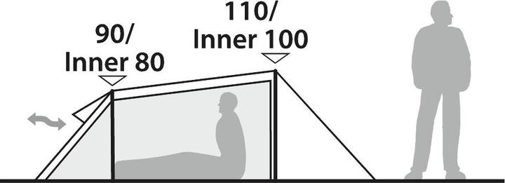 Actual product image Robens Sprinter 2 (Tunnel tent, 1.90 kg, 2 persons)