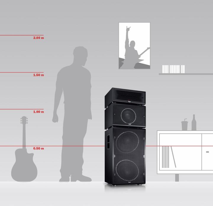 Immagine prodotto Teufel Power HiFi Stereo Set (Set, 440 W)