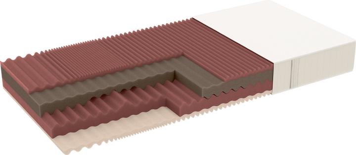 Produktbild micasa Zirkuflex Pro (140 x 200 cm, Schaumstoffkern)