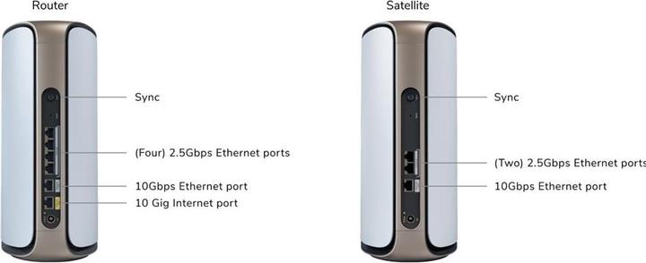 Produktbild Netgear Orbi 970 2er Pack (RBE972S)