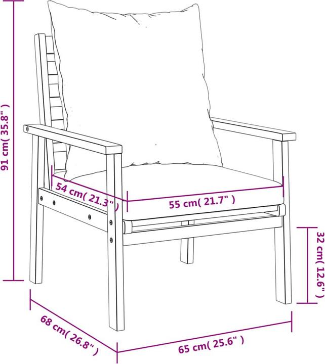 Image du produit VidaXL Ensemble salon de jardin 10 pièces avec coussins