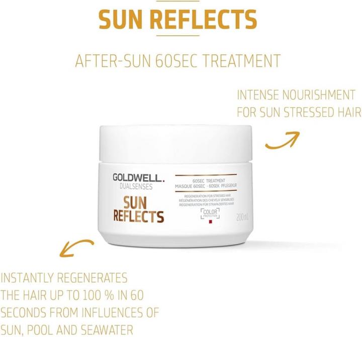 Nährwerte und Zutaten Goldwell 60sec Treatment Sun Reflects (200 ml)