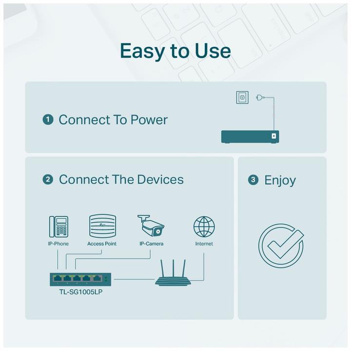 Produktbild TP-Link TL-SG1005LP (5 Ports)