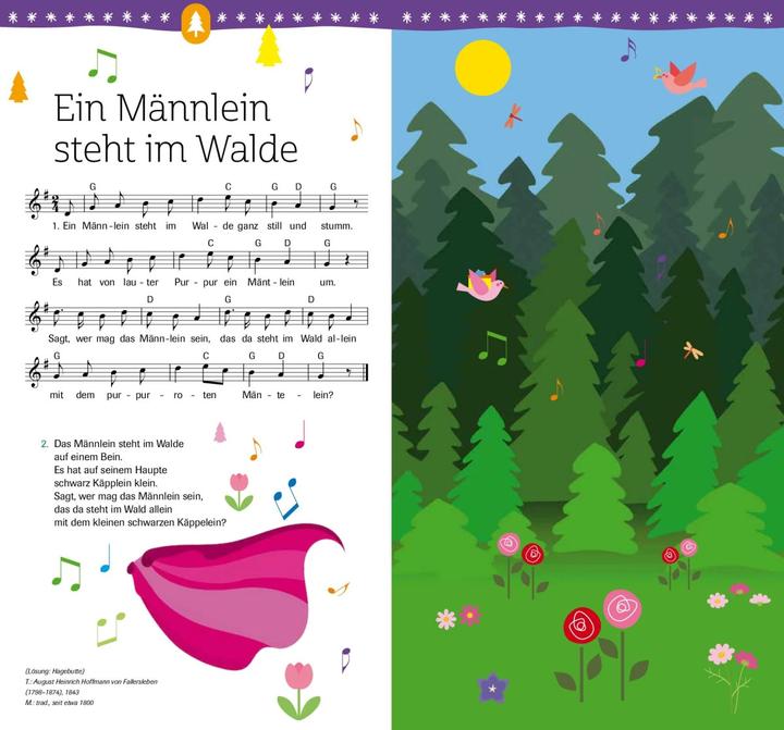 Image du produit Mein Soundbuch Kinderlieder (Allemand, 2020)