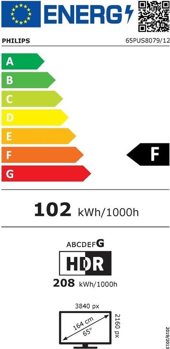 Label énergétique Philips 65PUS8079/12 (65", LED, 4K, 2024)