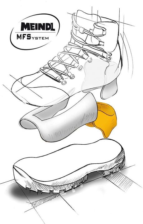 Image du produit Meindl Island MFS EVO GTX Chaussures (42)