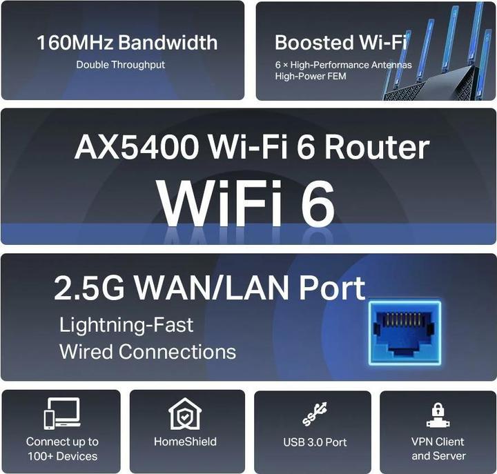 Actual product image TP-Link ARCHER AX72 PRO - Wi-Fi 6 Router