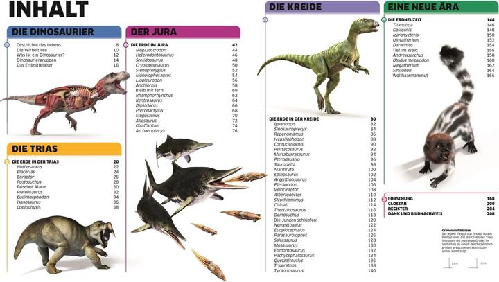 Produktbild Wissen. Dinosaurier (Deutsch, John Woodward, 2020)
