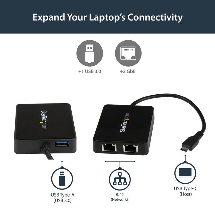 Actual product image StarTech USB-C To Dual Gbe Adapter (USB, RJ45 Gigabit Ethernet (2x))