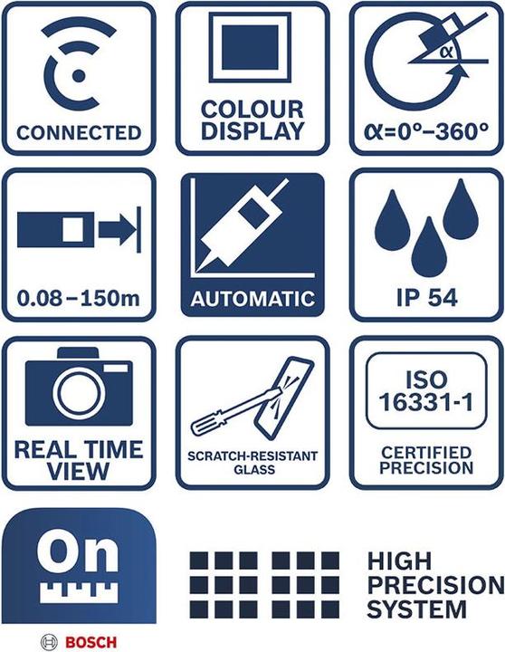 Immagine prodotto Bosch Professional GLM 150-27 C (150 m, 650 nm)