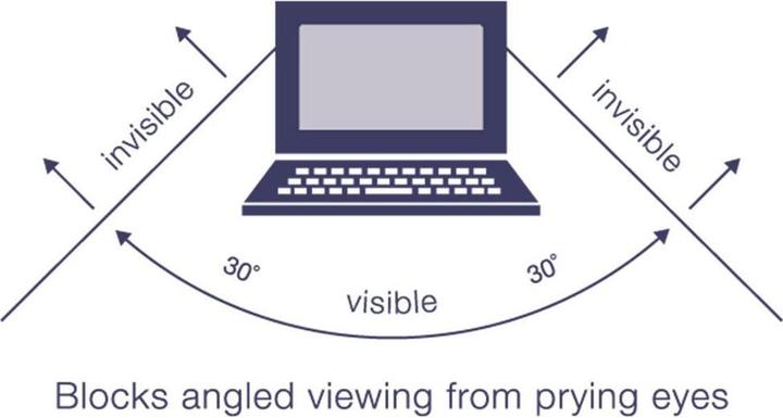 Actual product image Targus PRIVACY SCREEN FOR 23.8IN (W) (23.80", 16 : 9)