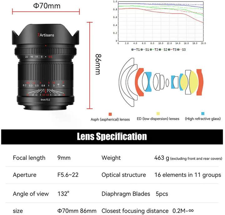 Actual product image 7artisans Fixed focal length 9mm F/5.6 - Nikon Z (Nikon Z, full size)