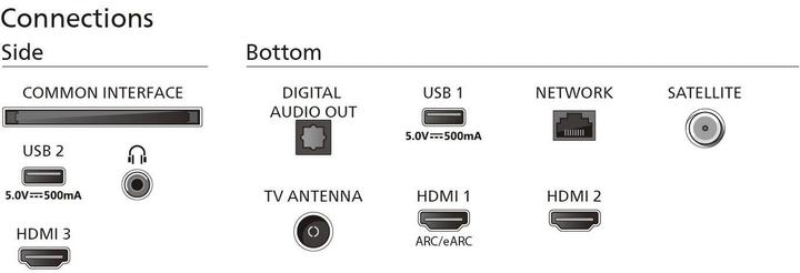 Immagine prodotto Philips 65PUS8609/12 (65", LCD, 4K, 2024)