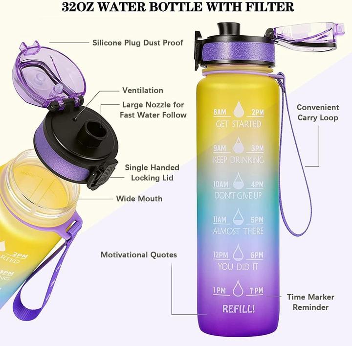 Produktbild ASMI Farbverlaufsdesign (1 l)