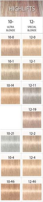 Image du produit Schwarzkopf Professional Igora Royal Highlifts - 10-14 (10-14 Ultrablond Cendré Beige Cendré Beige)