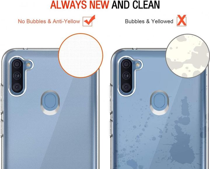 Immagine prodotto Screenguard Custodia trasparente in TPU flessibile per Samsung Galaxy M11 (Samsung Galaxy M11)