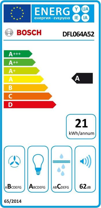 Energy Label Bosch Hausgeräte DFL064A52 (Substructure hood)