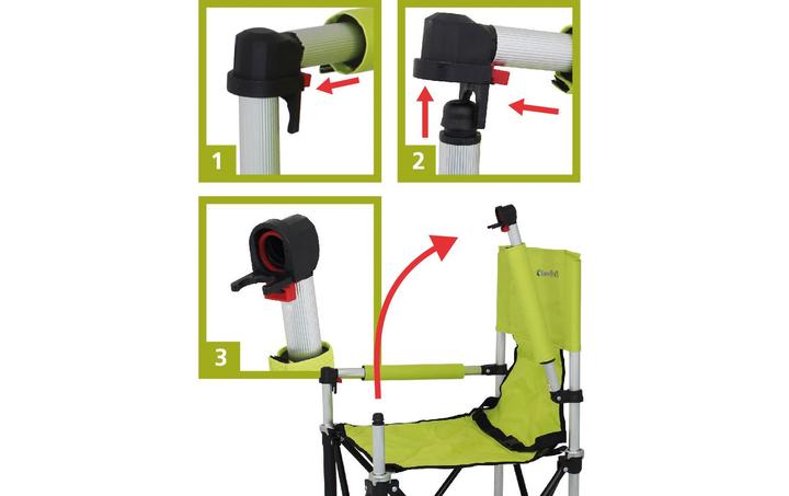 Actual product image Eurotrail Sharka