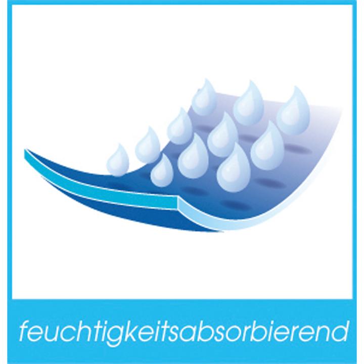 Actual product image Erwin Müller Full mattress protection (100x200 cm)