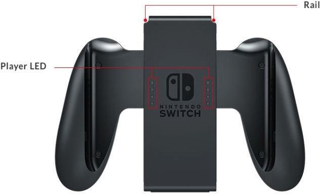 Image du produit Nintendo Switch + Super Mario Odyssey Limited Bundle