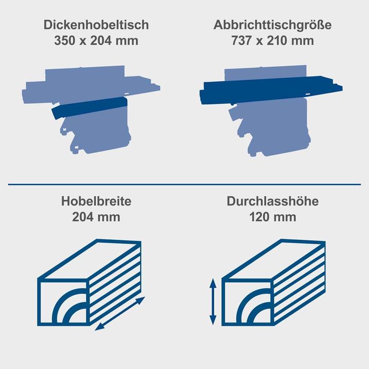 Immagine prodotto Scheppach HMS850, giuntatrice e spessoratrice