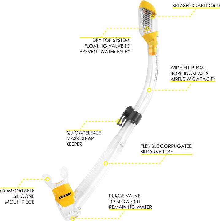 Actual product image Cressi Supernova Dry