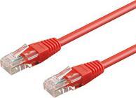 Actual product image Goobay network cable (UTP, CAT5e, 1.50 m)
