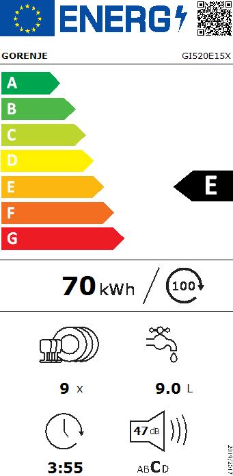 Etichetta energetica Gorenje GI520E15X int.ED
