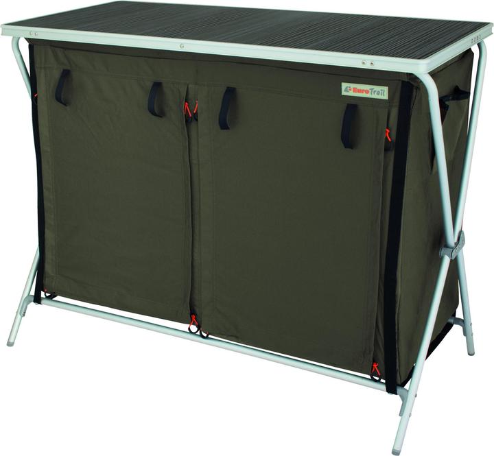 Produktbild Eurotrail Brocas