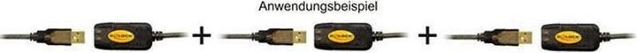 Produktbild Delock USB 2.0 (5 m, USB 2.0)