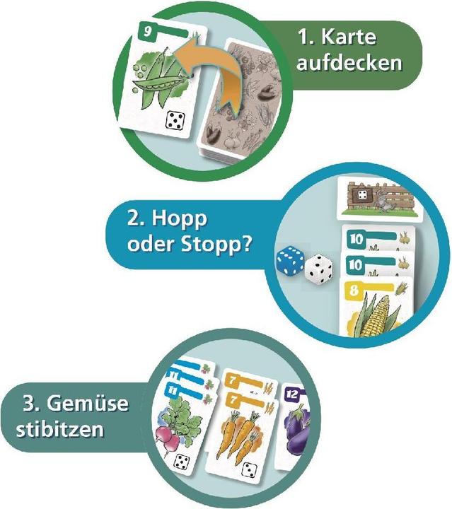 Image du produit Amigo Snack Rabbits 2-4joueurs 7+ (Allemand)