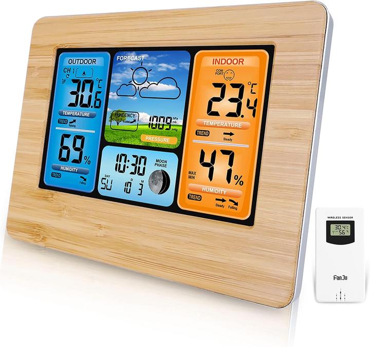 Produktbild AOZBZ Funkwetterstation