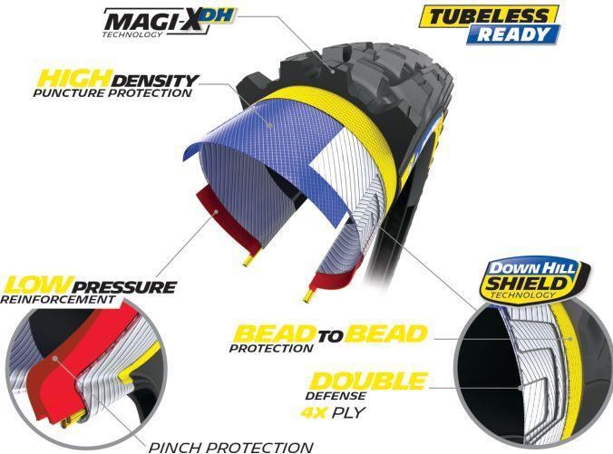 Produktbild Michelin Wild Enduro rear (29 x 2.40, 61-622)
