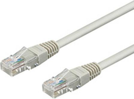 Productafbeelding Goobay Netwerkkabel (U/UTP, CAT5e, 1.50 m)