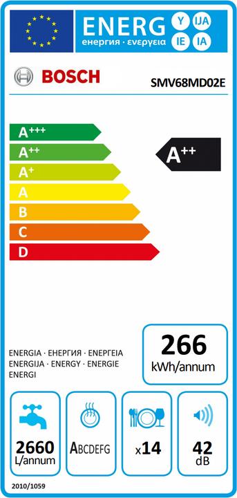 Etichetta energetica Bosch Hausgeräte Smv68md02e