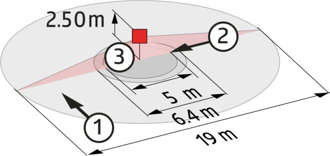 Produktbild BEG B.E.G. BL4-PLUS-DE (9.50 m)