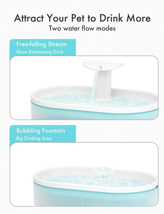 Image du produit Petlibro Capsule (2.10 l)