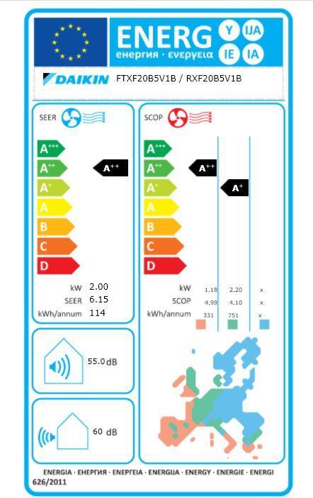 Energie-Label Daikin Klimainstallation Paket Nr. 8 (25 m², 6824.28 BTU/h)