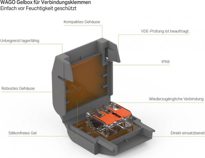 Productafbeelding Wago Gelbox voor het aansluiten van klemmen Kerndraden