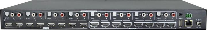 Actual product image Vivolink HDMI 2.0 8x8, Matrix switcher
