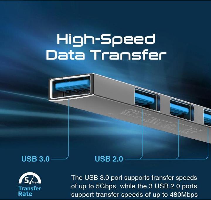 Actual product image ProMate LiteHub-4i 4 in 1 USB-C Hub (USB-C, USB-A, 4 Ports)