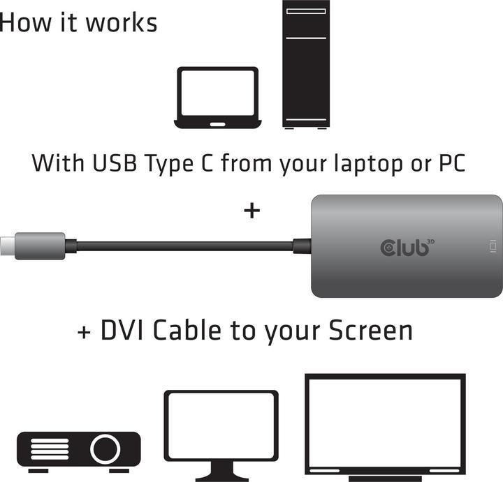 Image du produit Club 3D USB Typ-C zu (DVI, 24.50 cm)