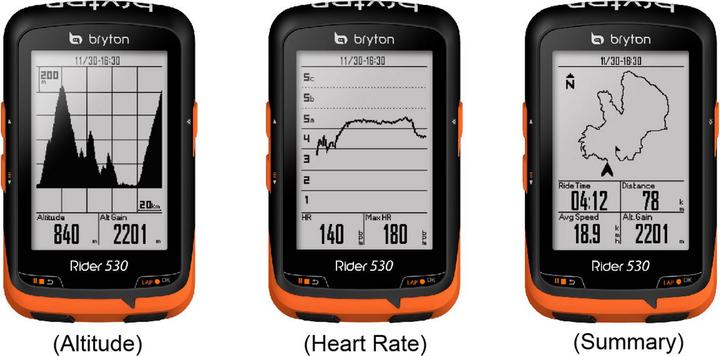 Produktbild Bryton Rider 530 T GPS Fahrradcomputer+Herzfrequenz+Trittfrequenz