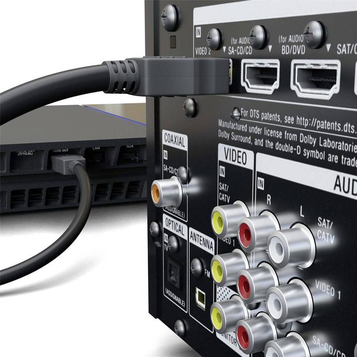 Actual product image Goobay HDMI - HDMI (7.50 m, HDMI)