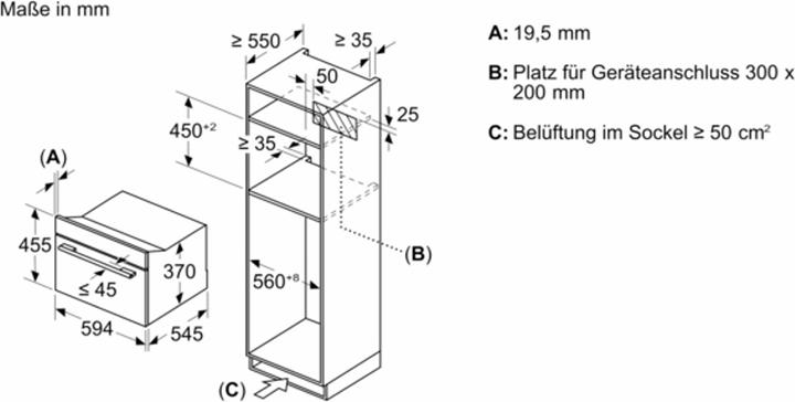 Actual product image Siemens 'CE732GXB1'