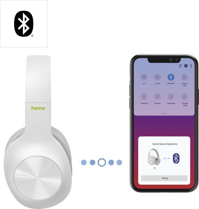 Image du produit Hama Esprit Calypso (NC, 38 h, Sans fil)